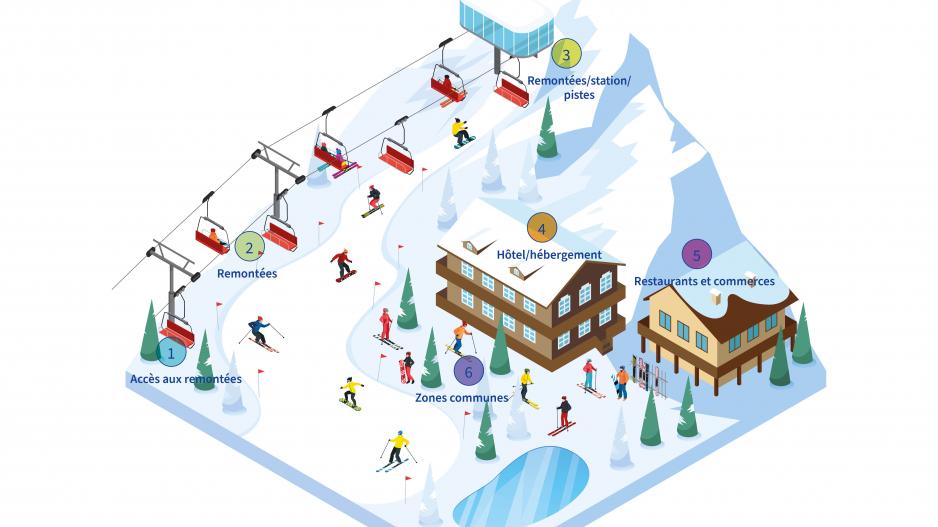 mx_tourism_ski-grafik_FR_930x550