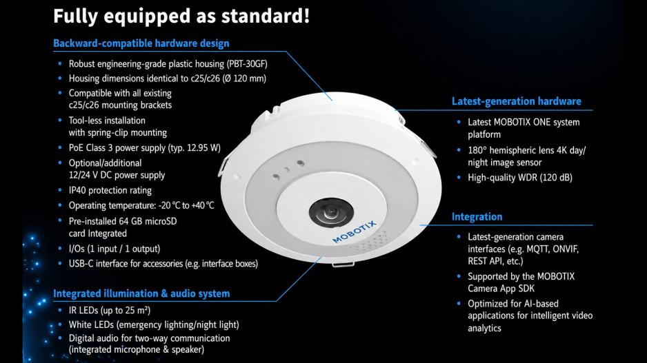 MOBOTIX c ONE: fully equipped